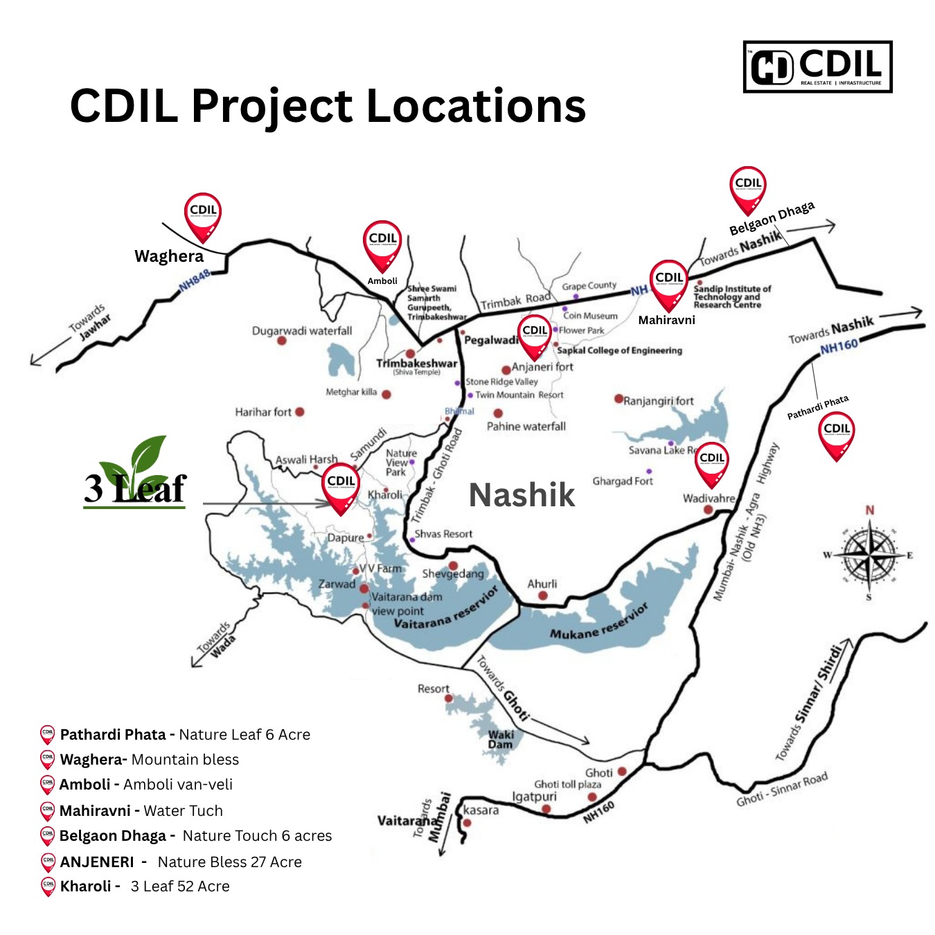 Cdil Project